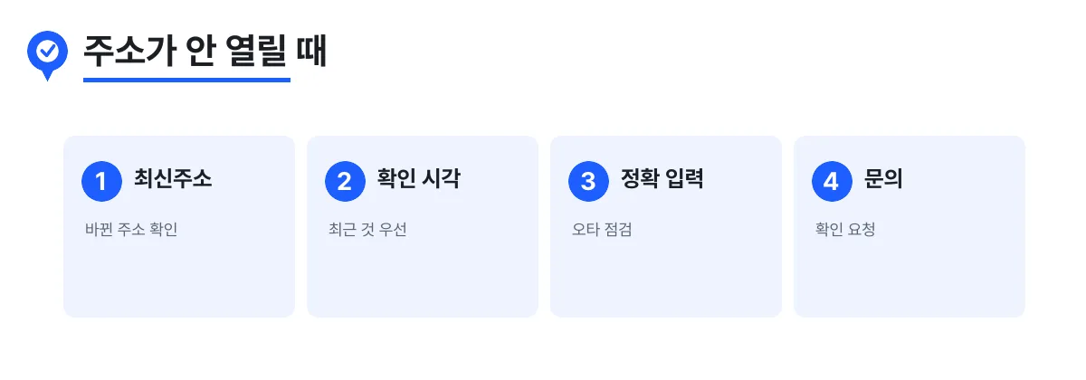 주소가 안 열릴 때 점검하는 순서