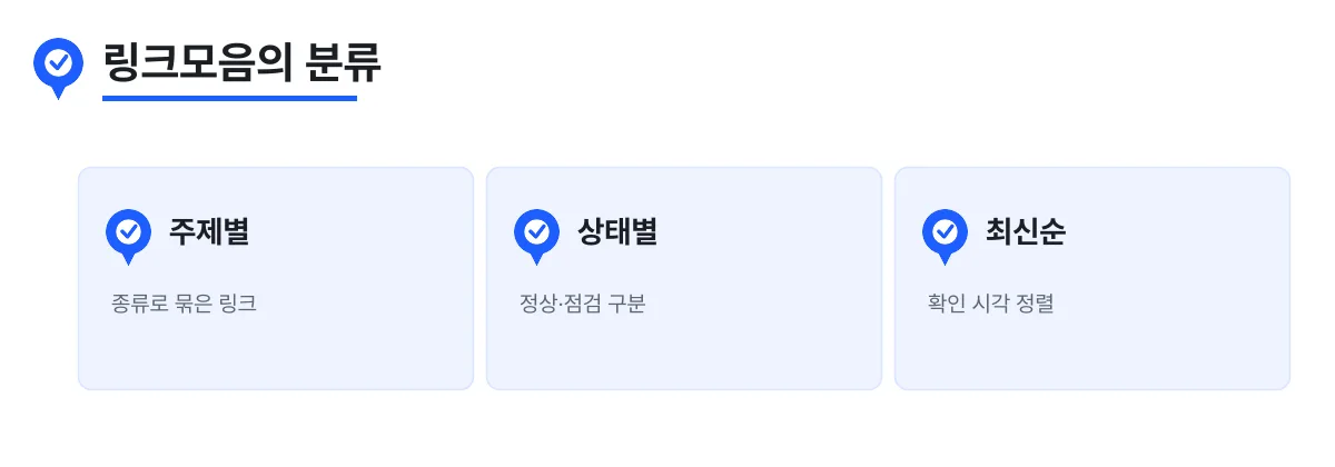 링크모음의 분류 방식